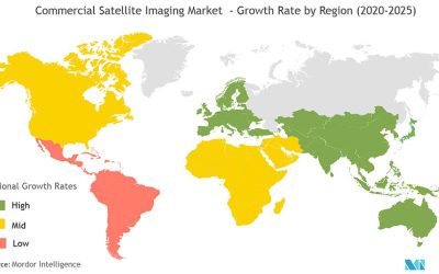 Satellite Imaging – the future of remote sensing